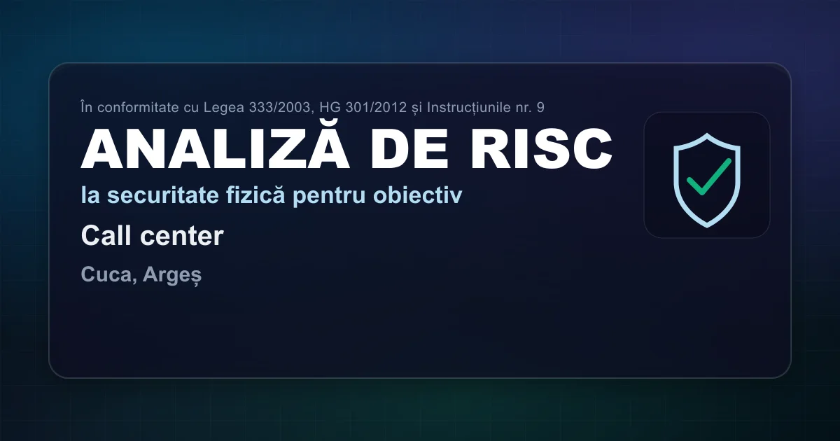 Analiză de risc — Call center — Cuca, Argeș